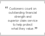 Financial Strength Rating Quote